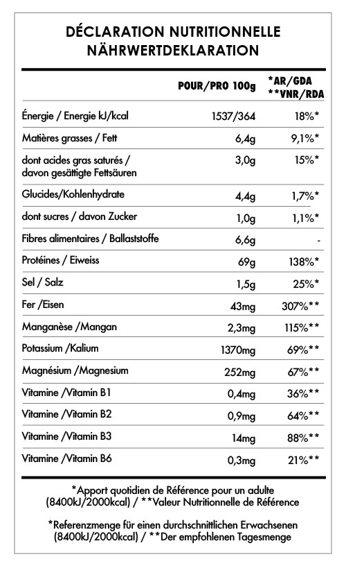 Spirulina + Chlorella poudre Bio 5